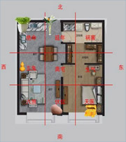 甘孜家里哪个方位缺角，就影响对应的家人及其属相、职业